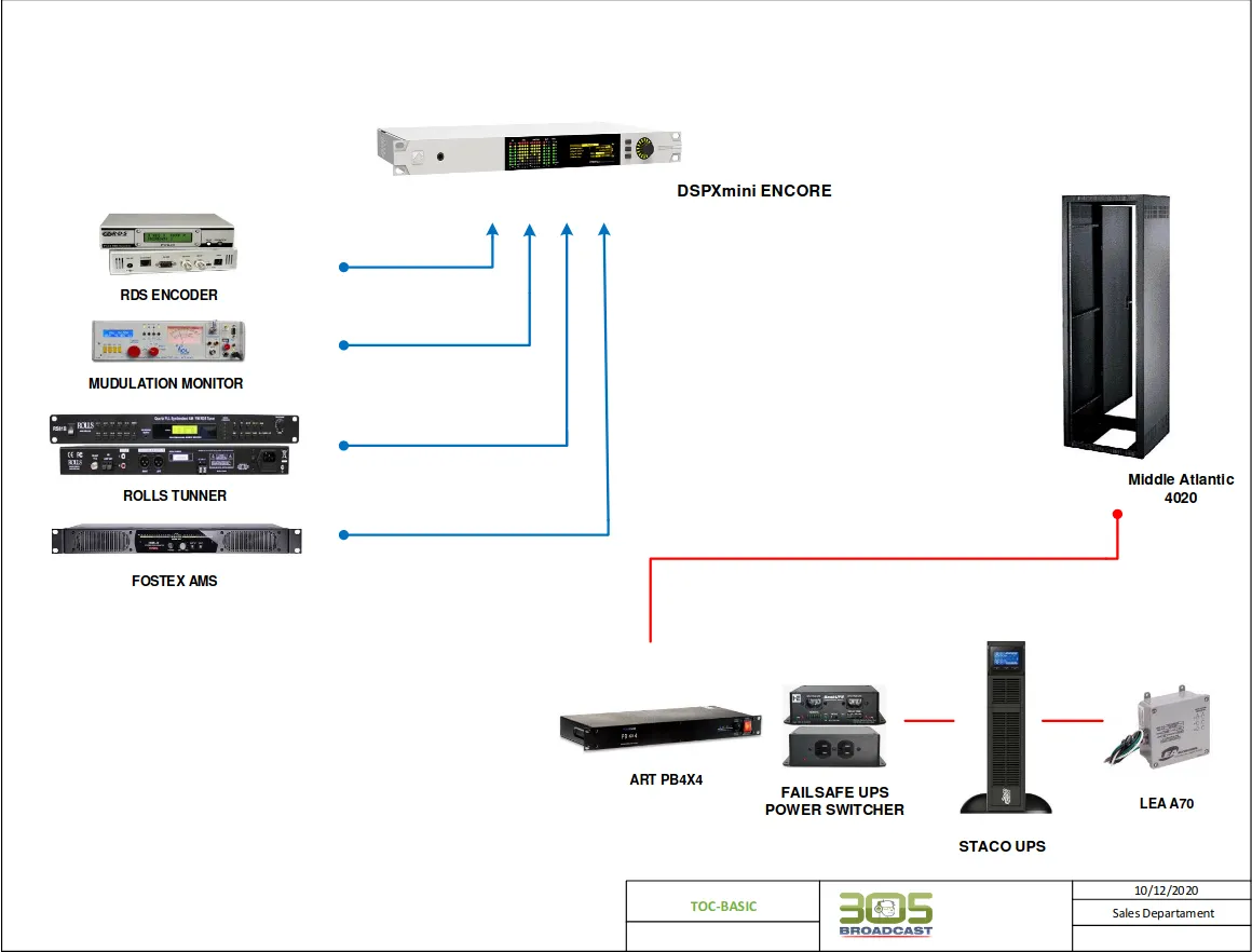 305P-TOC BASIC 20