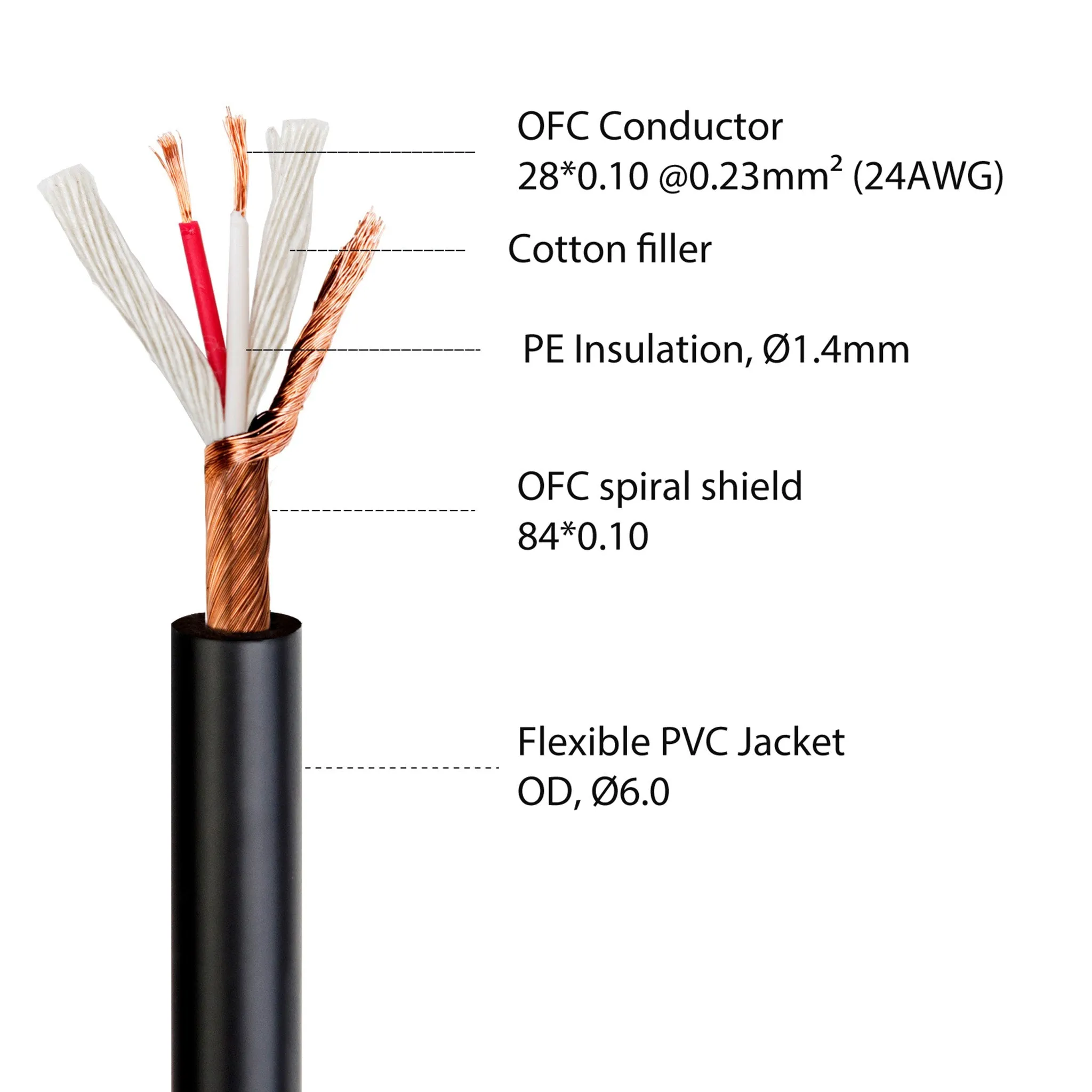 ABT ABT-MC041-1M XLR - Male to XLR Female Microphone Cable 1 Meter