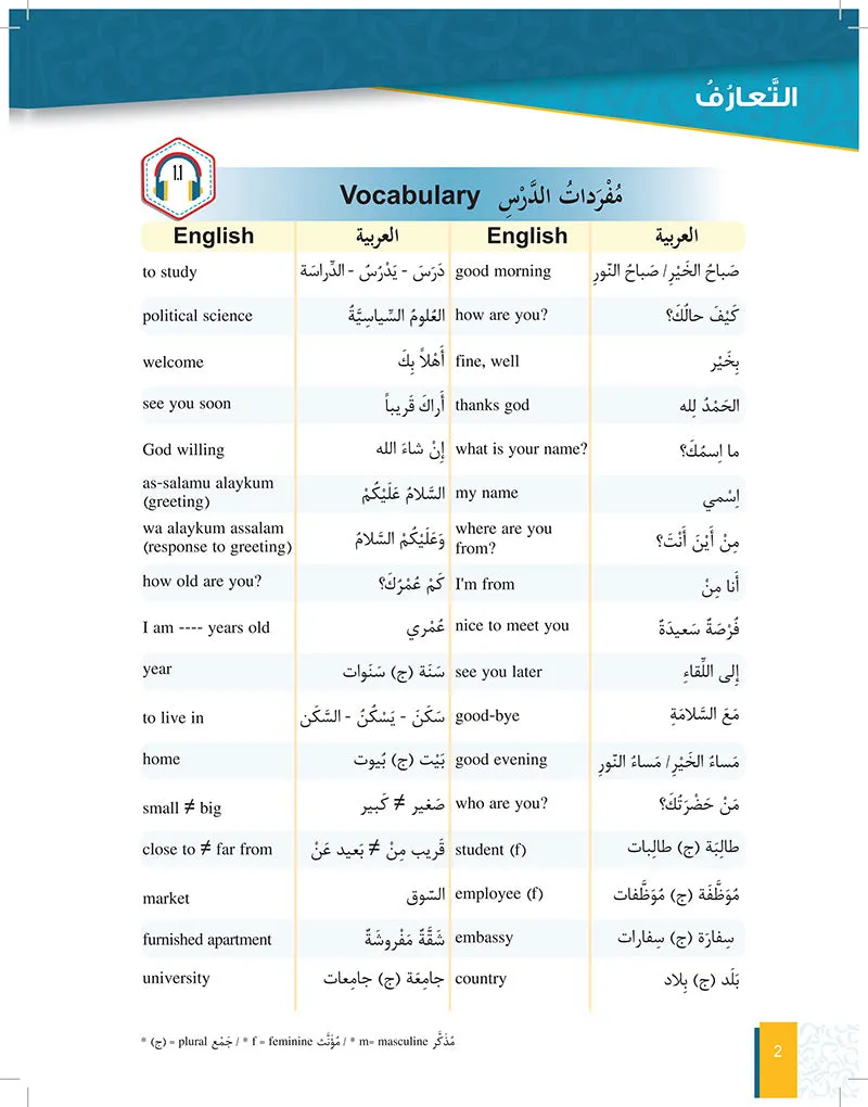 Al-Asas for Teaching Arabic for Non-Native Speakers (With Online Audio Content) ( set of 5 books ) الأساس لتعليم اللغة العربية لغير الناطقين بها