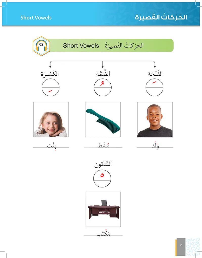 Al-Asas for Teaching Arabic for Non-Native Speakers (With Online Audio Content) ( set of 5 books ) الأساس لتعليم اللغة العربية لغير الناطقين بها