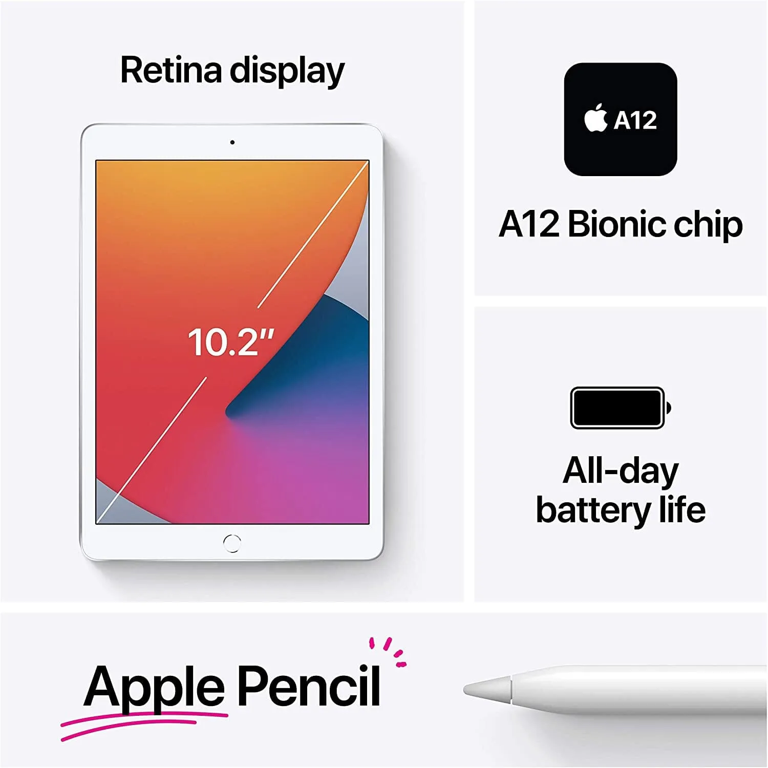 Apple iPad 8th Gen (2020) 10.2-inch Wi-Fi (Refurbished)