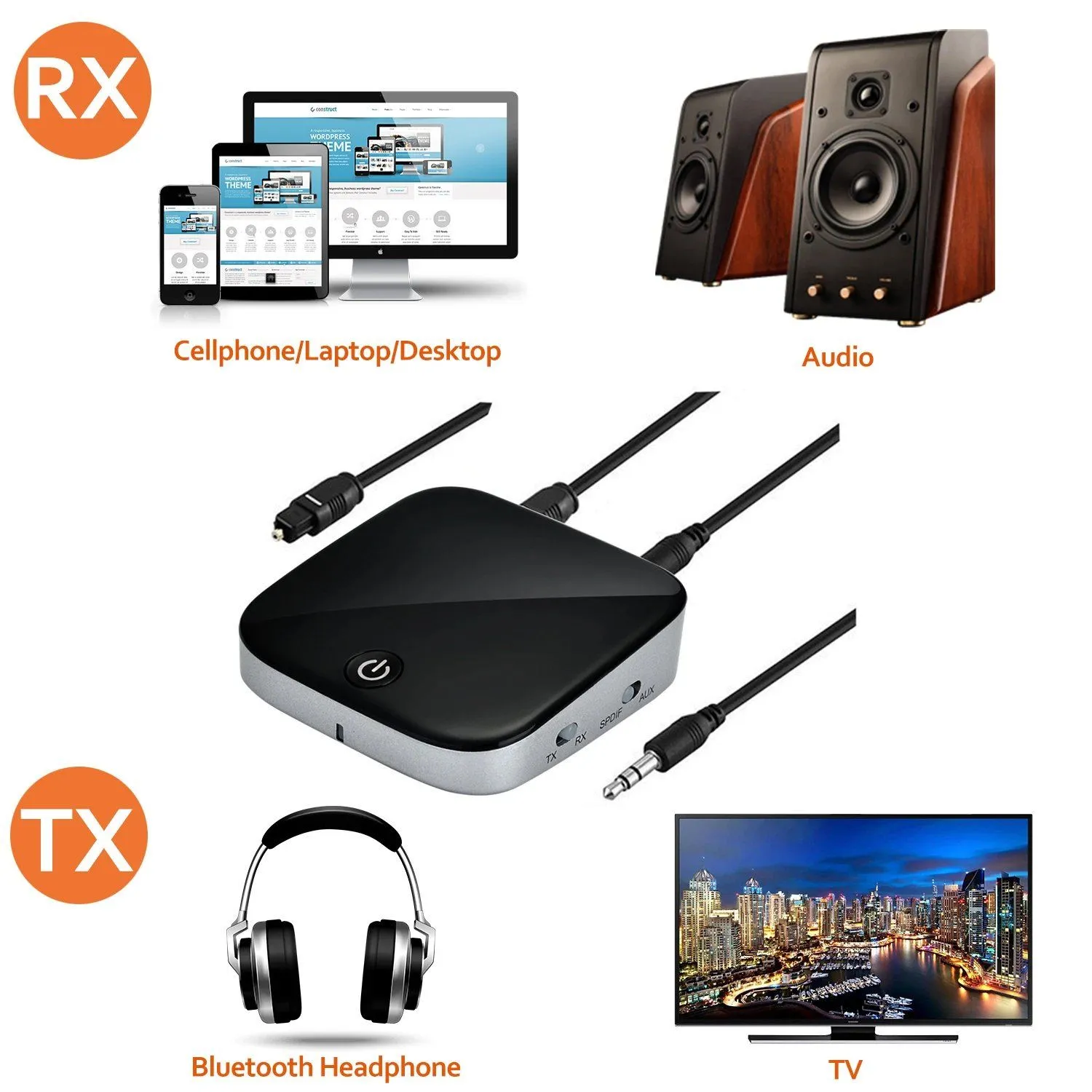Bluetooth Wireless Audio Transmitter Receiver Adapter Optical Toslink