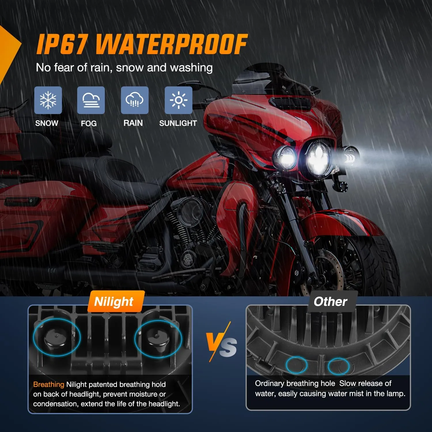 Motorcycle 7Inch LED Headlights 4.5Inch Fog Lights Black Kits