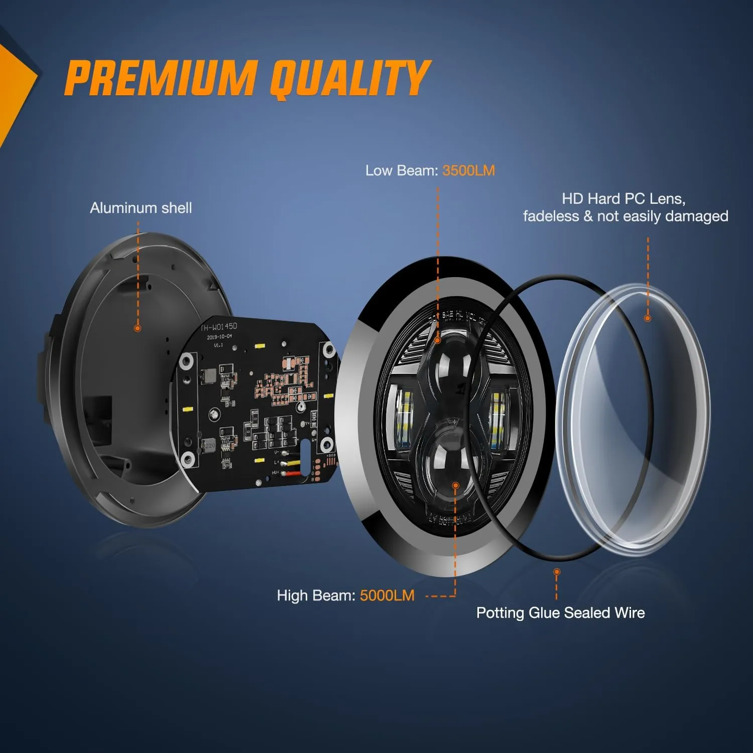 Motorcycle 7Inch LED Headlights 4.5Inch Fog Lights Black Kits