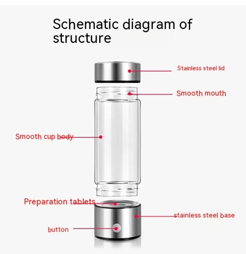 Portable Hydrogen Water Bottle for Travel – Rechargeable & Healthy