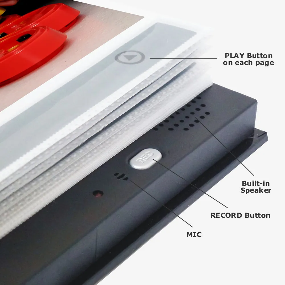 Talking Photo Album